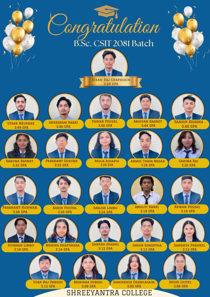 congratulations to all our passed students